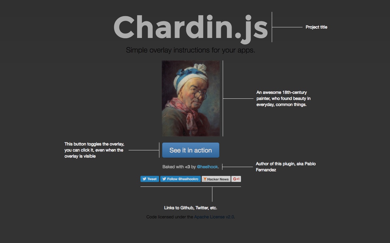 Simple overlay instructions for your apps – Chardin.js