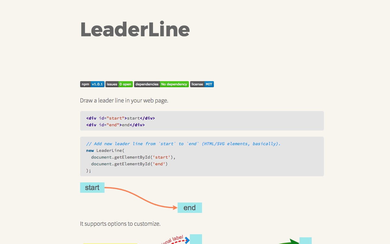 Easy leaderlines for your webpage